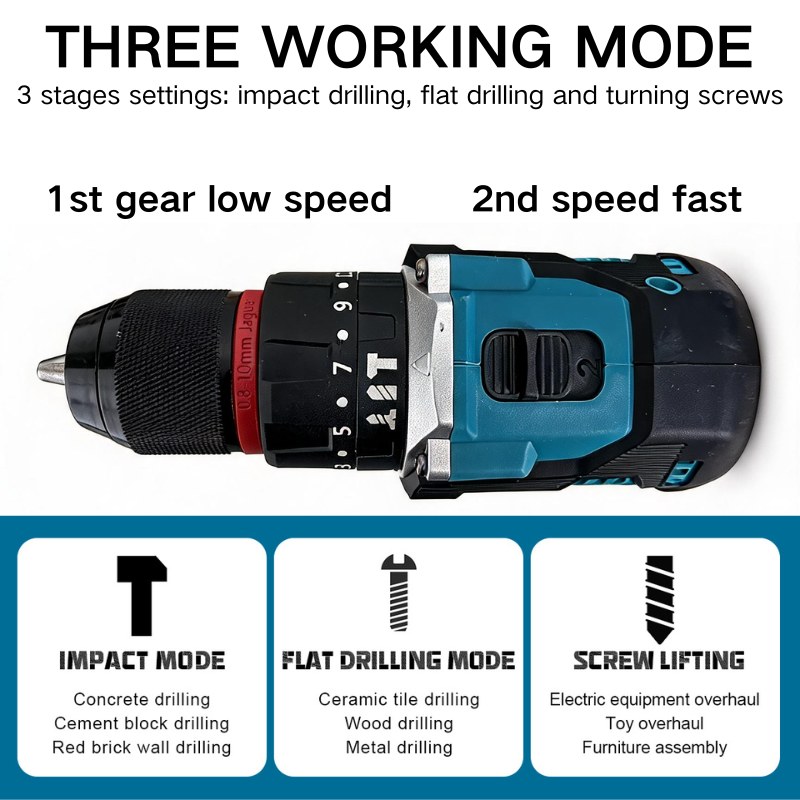 Perceuse-visseuse électrique s - Makita Drill Ddf484 avis et prix