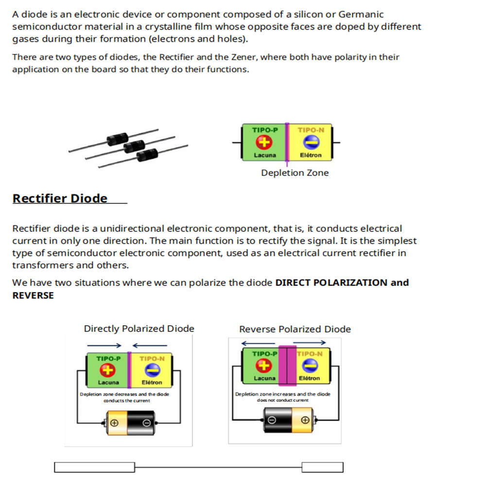 Guide d'étude de l'électroniqu - Tools In Workshop Pdf avis et prix